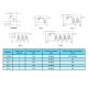 AVN 020 - FU2 - FU3 - FU4