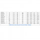 DIVISEUR CORPS ALUMINIUM GR2 PLD 20