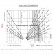 DIVISEUR CORPS ALUMINIUM GR2 PLD 20